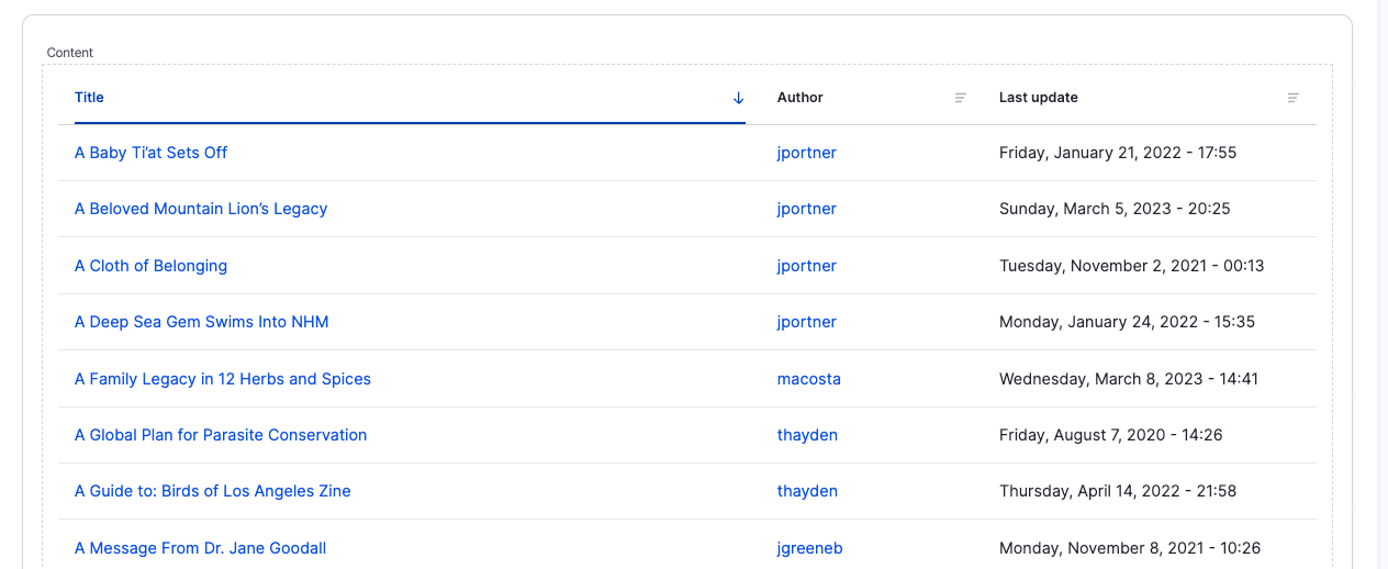 Glossary views reference example
